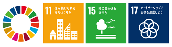 SDGs  イメージ